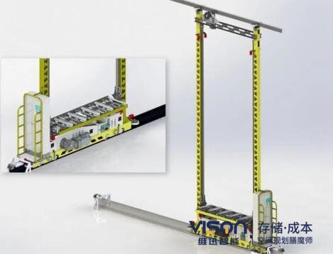 雙立柱堆垛機(jī)有哪些特征？(雙立柱堆垛機(jī)7大特征)